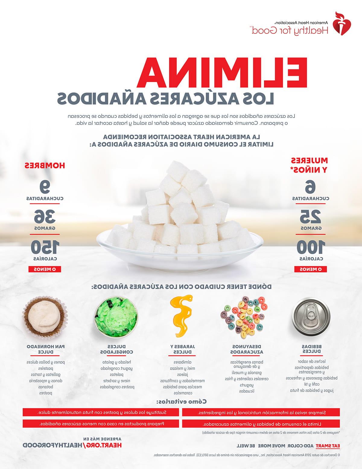 Cut out added sugars infographic in Spanish